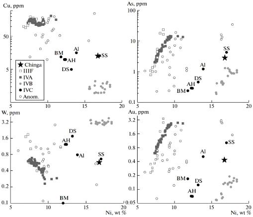 standby for lodran photo