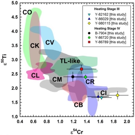standby for cr-ti ccs diagram