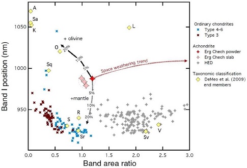 standby for ecc 002 reflectance spectra comparison diagram