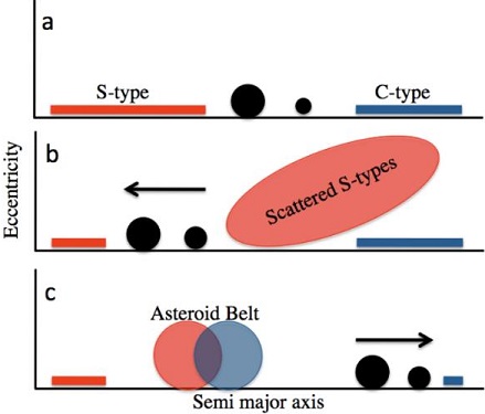 standby for grand tack schematic diagram