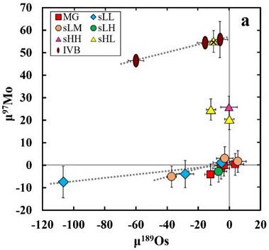 standby for sombrerete mo-os diagram
