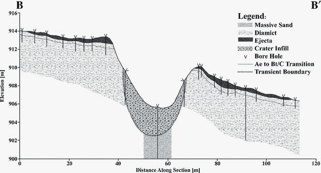 standby for whitecourt photo