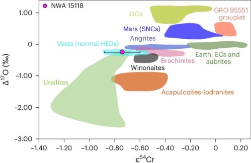 standby for wan zawatin main mass 001 photo
