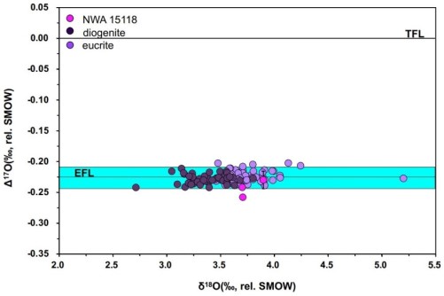 standby for wan zawatin main mass 001 photo