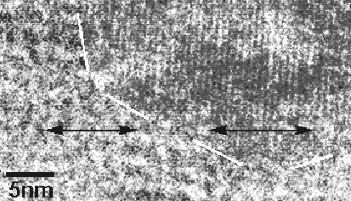 standby for aligned atoms photo